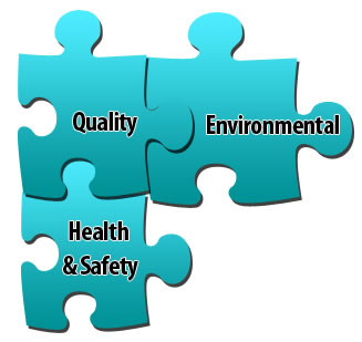 integrated ISO9001, ISO14001 & OHAS 18001 quality management systems consultancy
