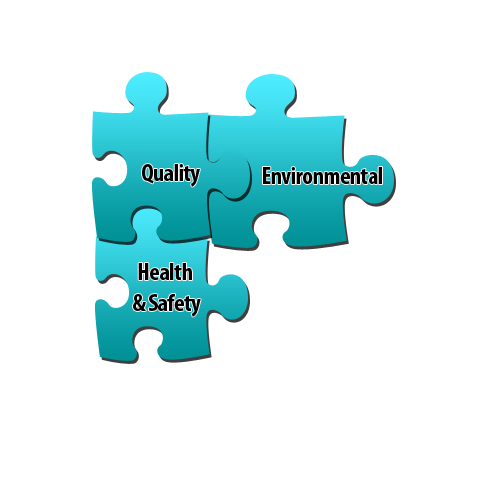 Aztec Consultants Ltd - integrated quality systems